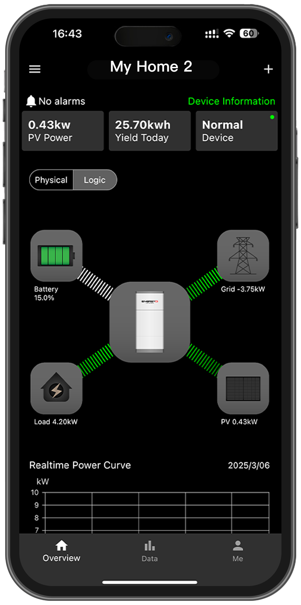 EnergyLIB - LIB Life App My Home 3